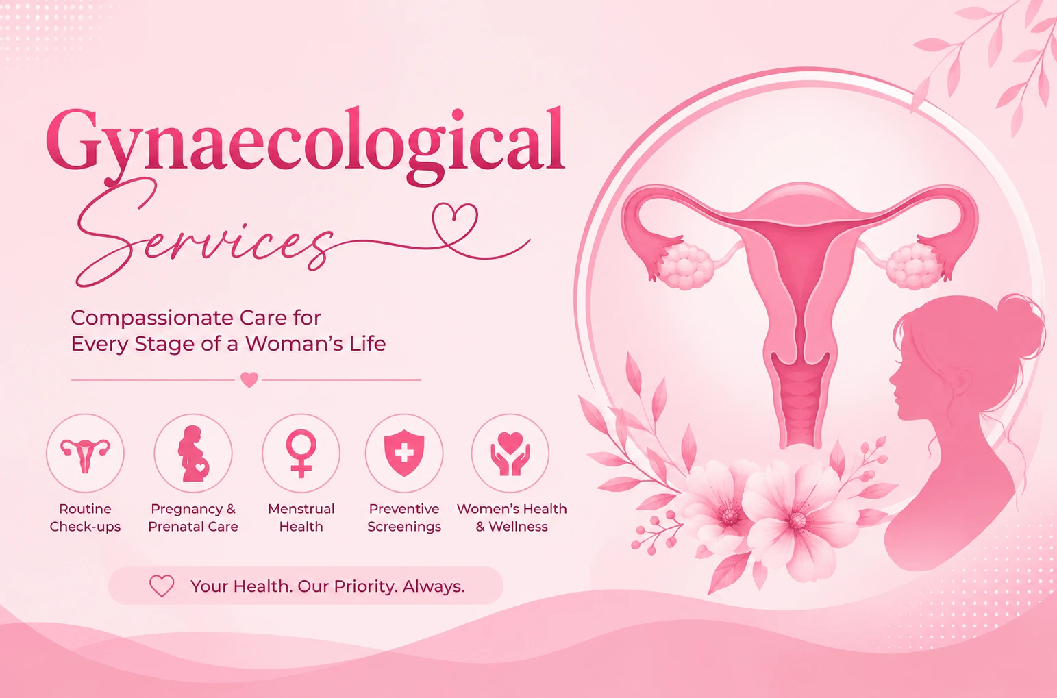Gynaecological Services